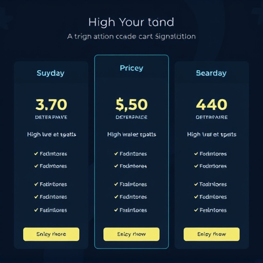 gohighlevel integration pricing options