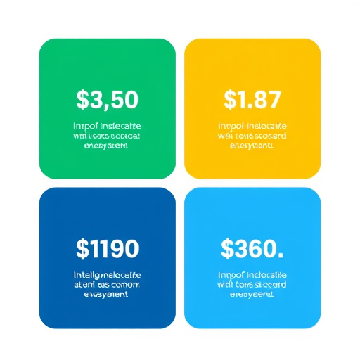 gohighlevel intelligent segmentation pricing