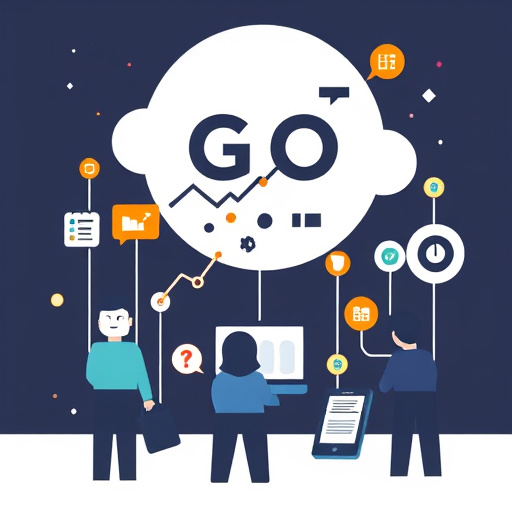 gohighlevel marketing automation