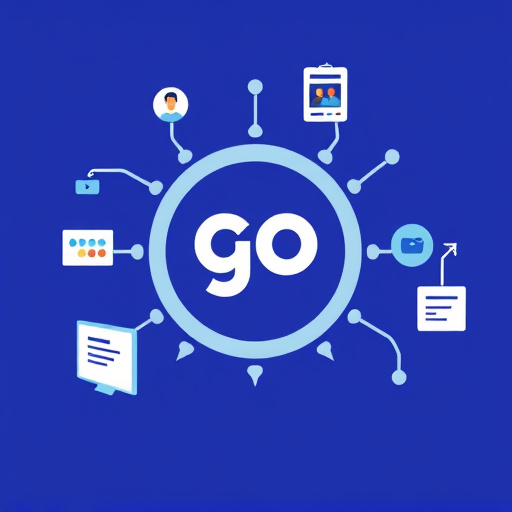 gohighlevel marketing automation