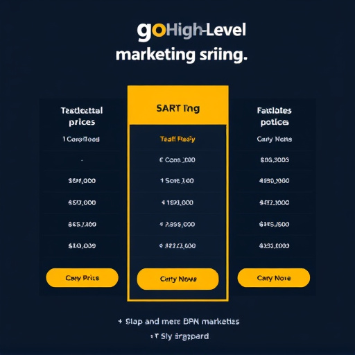 gohighlevel marketing pricing