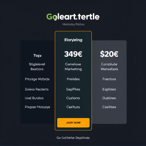 gohighlevel marketing pricing