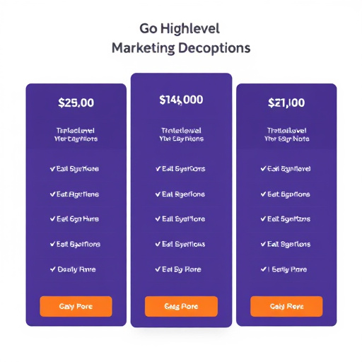 gohighlevel marketing pricing