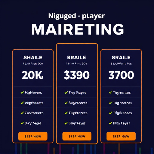 gohighlevel marketing pricing