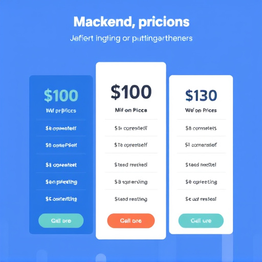 gohighlevel marketing pricing