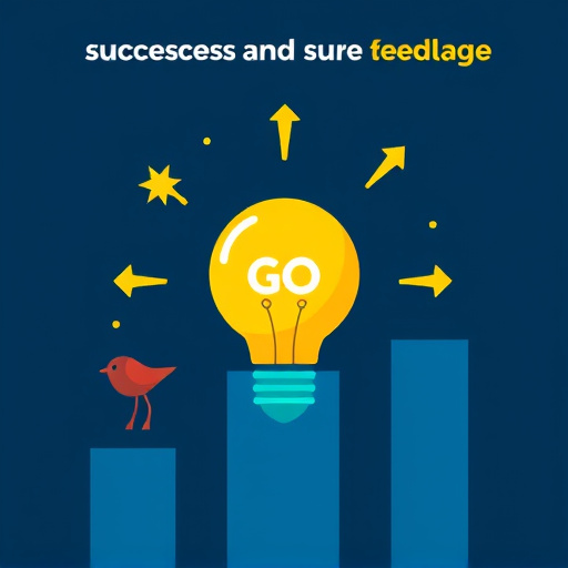 gohighlevel marketing success indicators