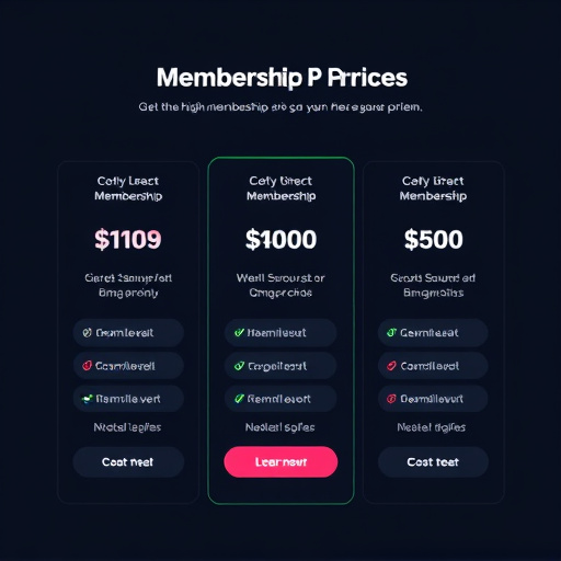 gohighlevel membership pricing