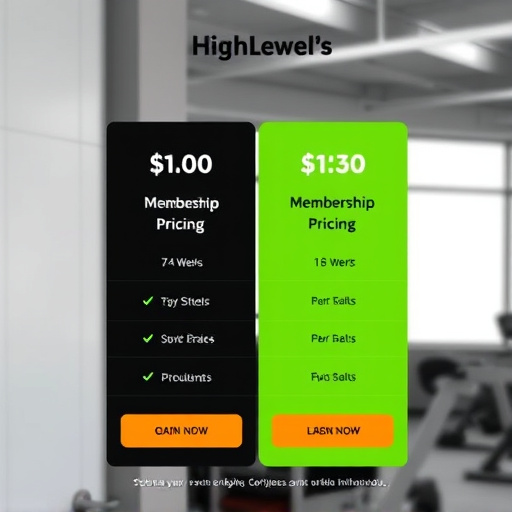 gohighlevel membership pricing for fitness