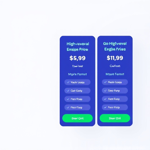 gohighlevel messaging pricing