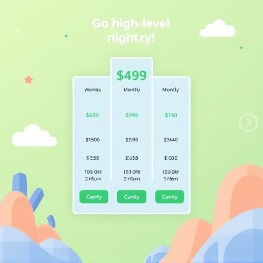 gohighlevel monthly pricing