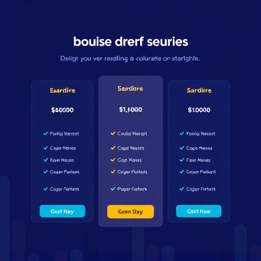 gohighlevel onboarding pricing