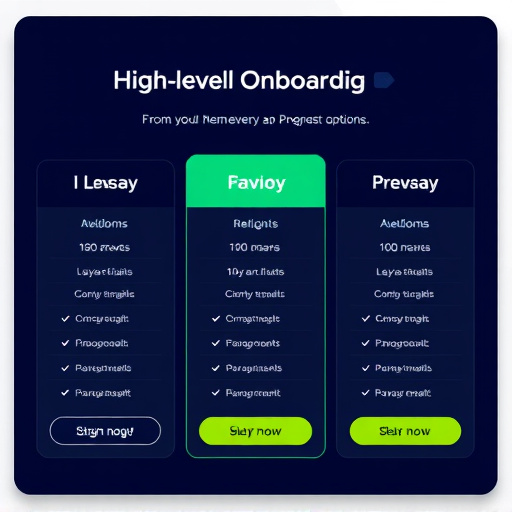 gohighlevel onboarding pricing