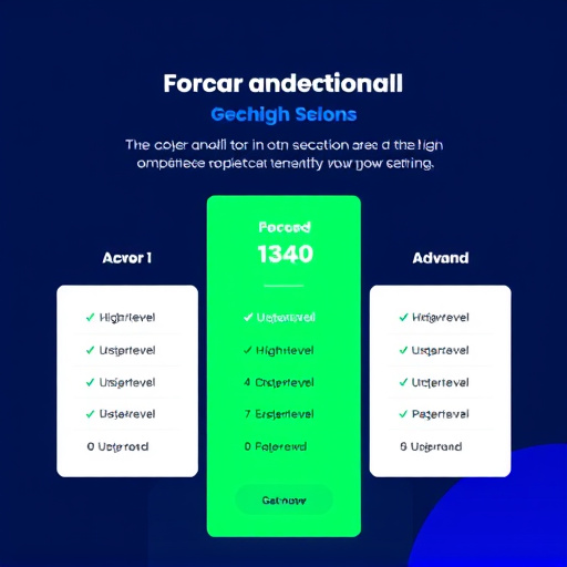 gohighlevel onboarding pricing