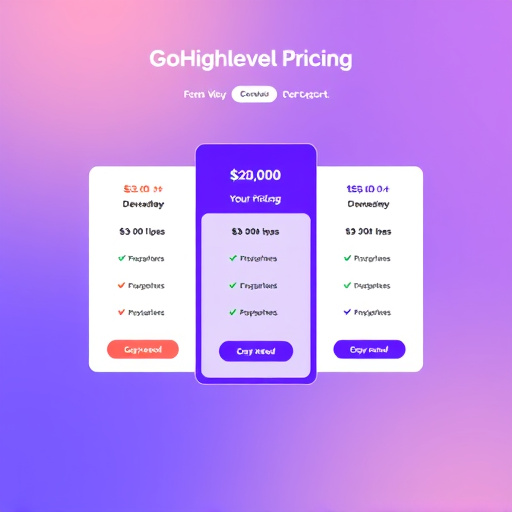 gohighlevel onboarding pricing