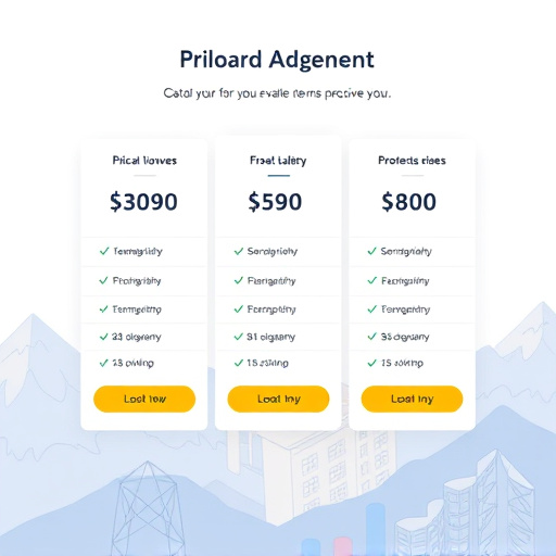 gohighlevel onboarding pricing