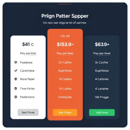 gohighlevel partner pricing model