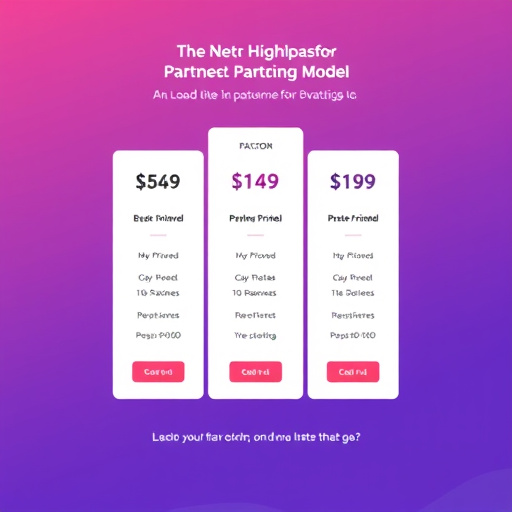 gohighlevel partner pricing model