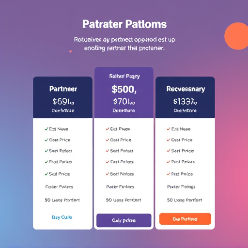 gohighlevel partner pricing model