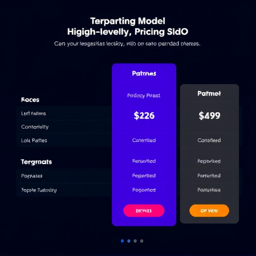 gohighlevel partner pricing model