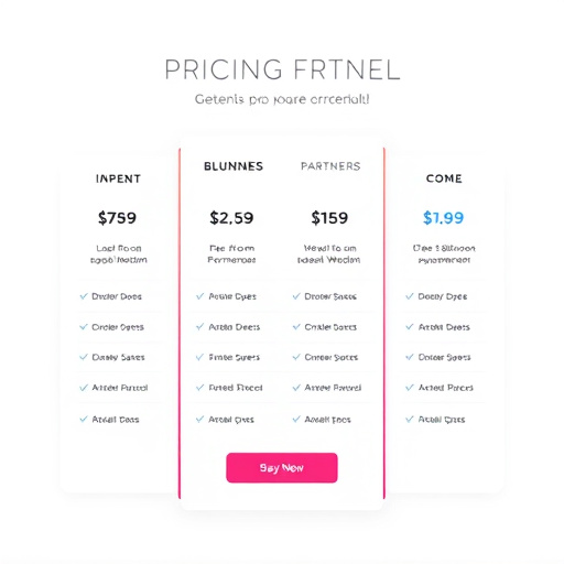 gohighlevel partner pricing model