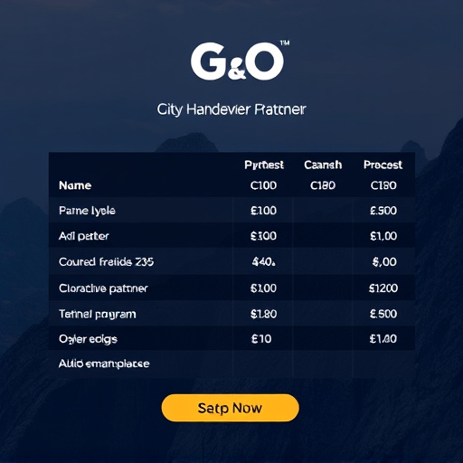 gohighlevel partner program cost