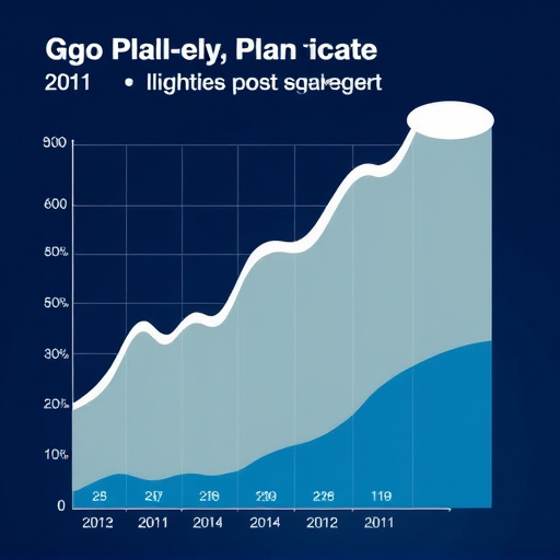 gohighlevel plan cost