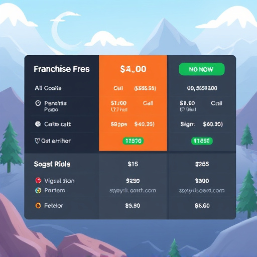 gohighlevel-platform-franchise-fees-640x480-43431491.jpeg