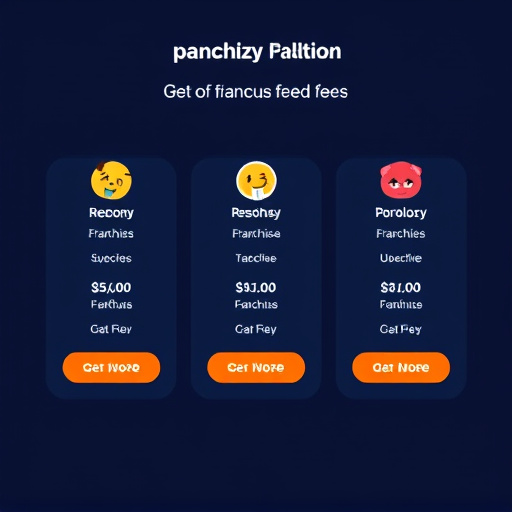 gohighlevel platform franchise fees