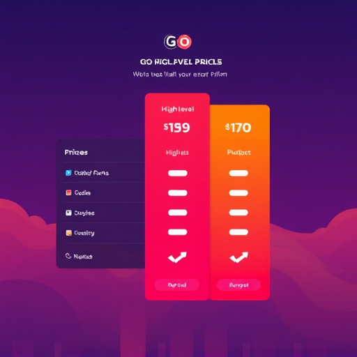 gohighlevel platform pricing