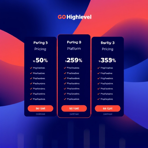 gohighlevel platform pricing