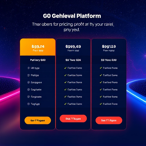gohighlevel platform pricing