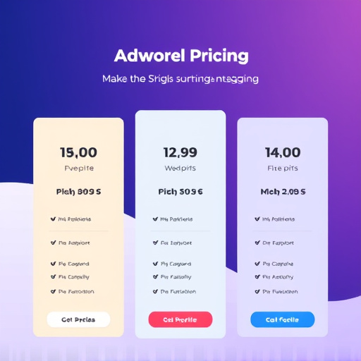 gohighlevel platform pricing