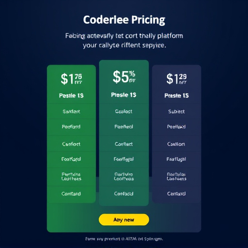 gohighlevel platform pricing