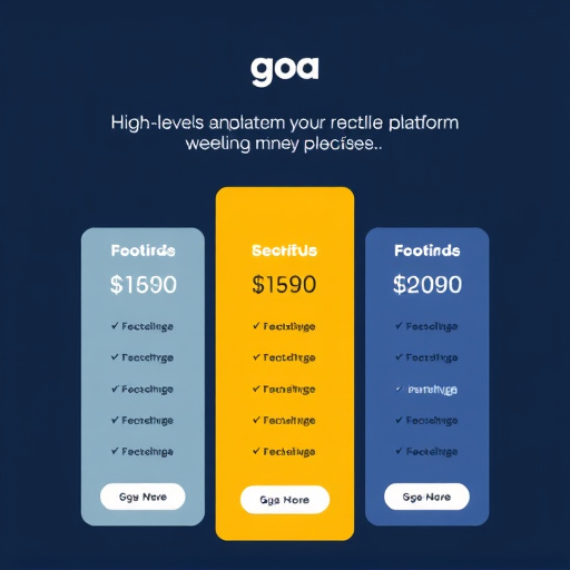 gohighlevel platform pricing