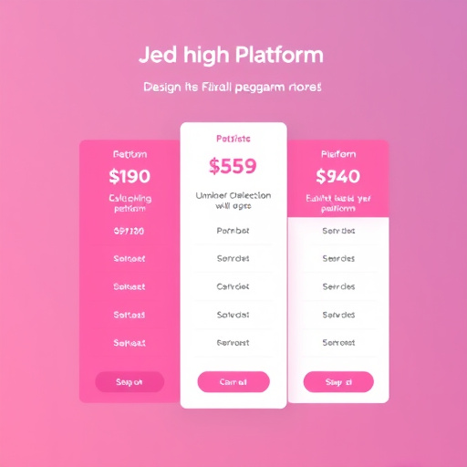 gohighlevel platform pricing