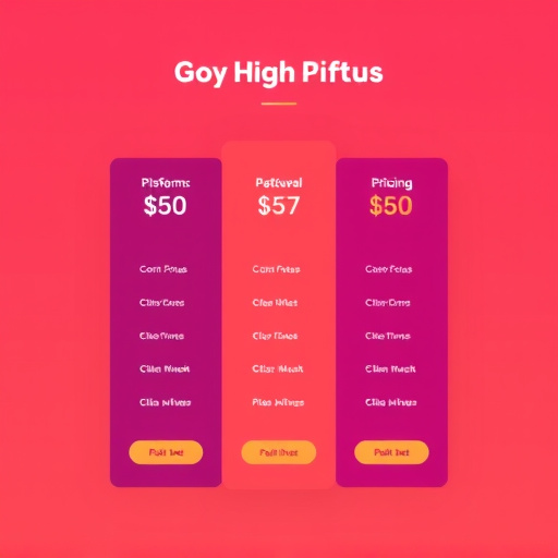 gohighlevel platform pricing