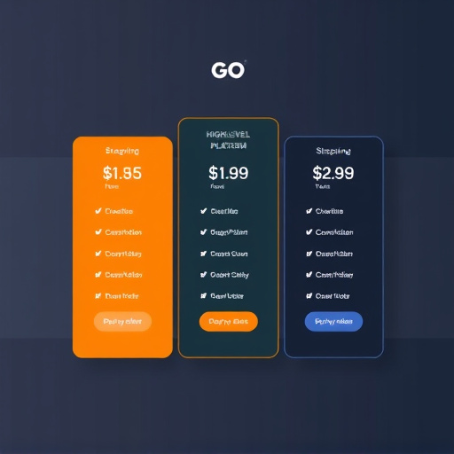 gohighlevel platform pricing
