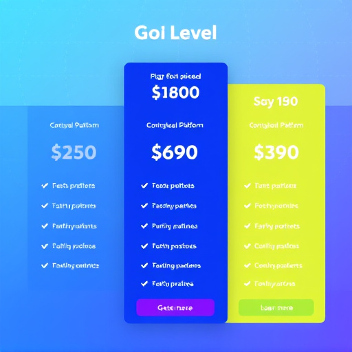 gohighlevel platform pricing