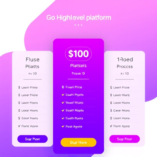 gohighlevel platform pricing