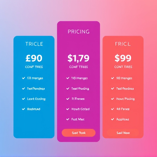 gohighlevel pricing additional charges