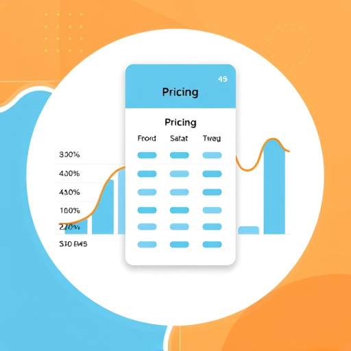 gohighlevel pricing analysis