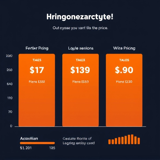 gohighlevel pricing analysis