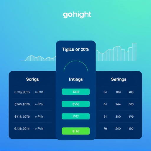 gohighlevel pricing analysis