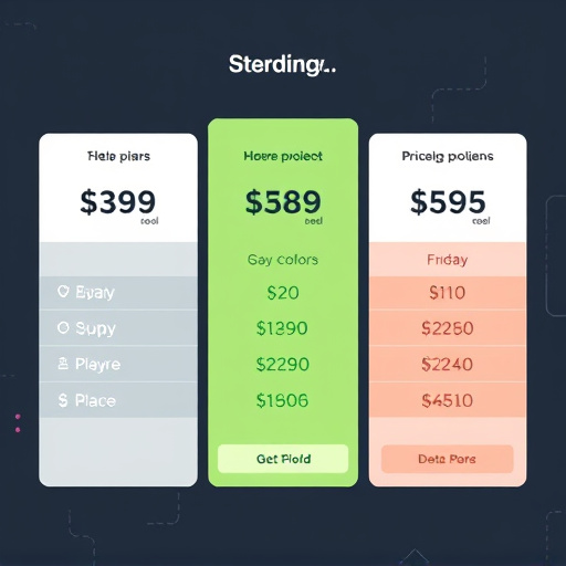 gohighlevel pricing analysis