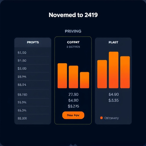 gohighlevel pricing analysis