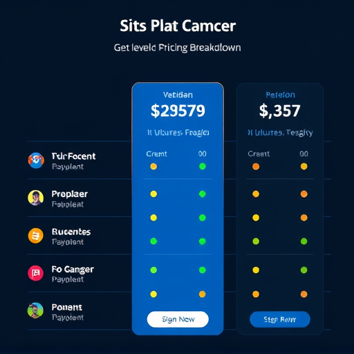 gohighlevel pricing breakdown