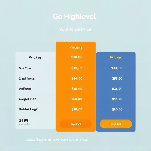 gohighlevel pricing comparison
