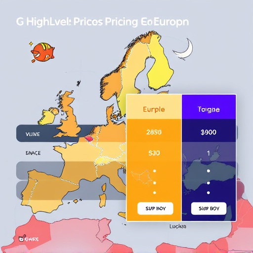 gohighlevel pricing comparison europe