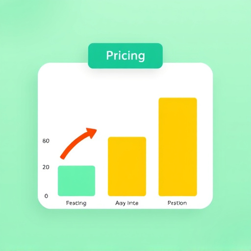 gohighlevel pricing conversion metrics