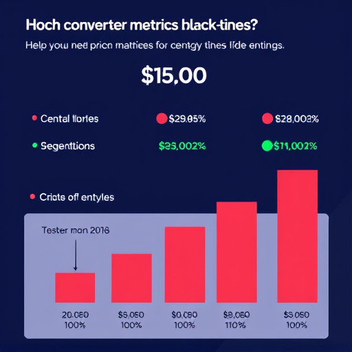 gohighlevel-pricing-conversion-metrics-640x480-43561357.jpeg